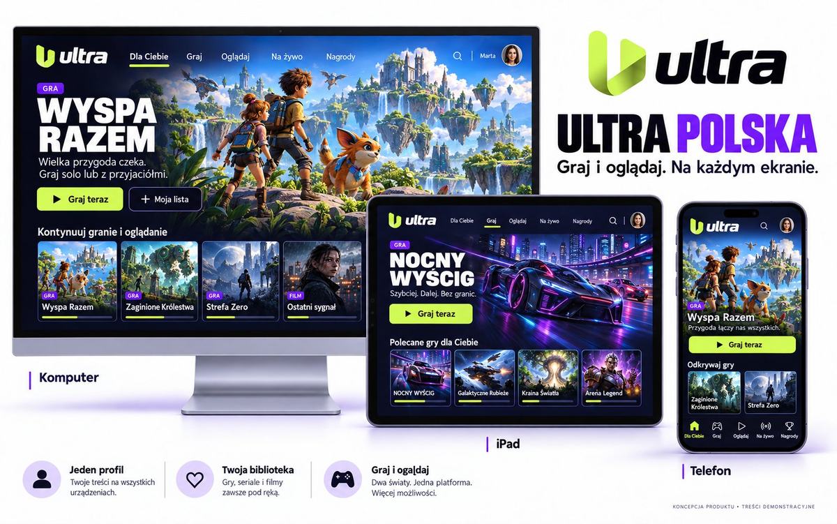Ultra Polska na komputerze, tablecie i telefonie